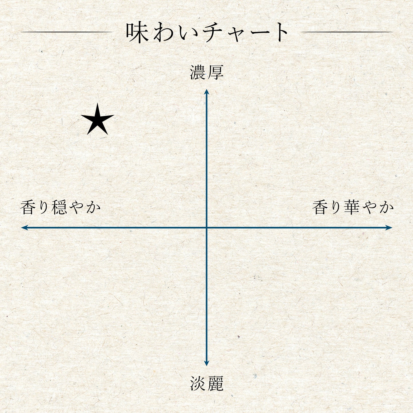 【季節限定】ながとろdiary さくらにごり