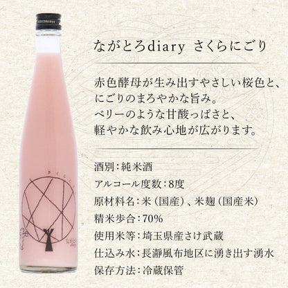 【季節限定】ながとろdiary さくらにごり
